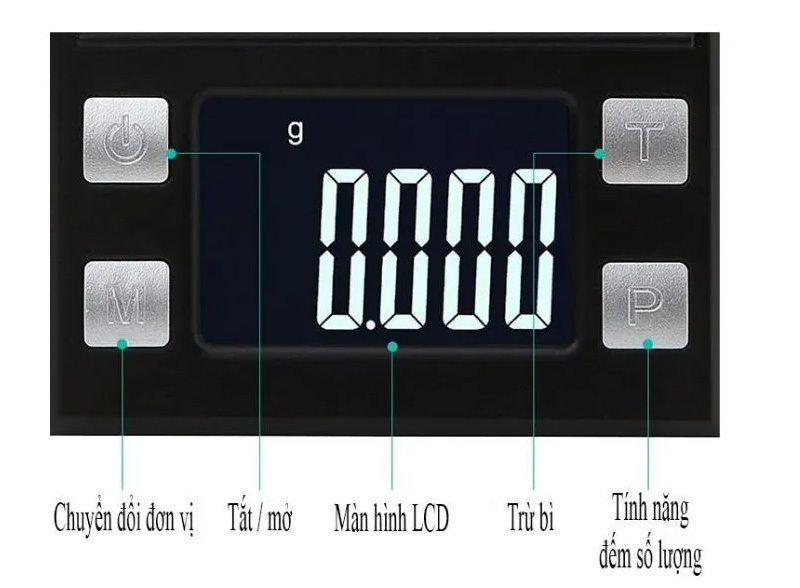 Cách sử dụng cân điện tử mini 8 Cách-sử-dụng-cân-điện-tử-mini-2